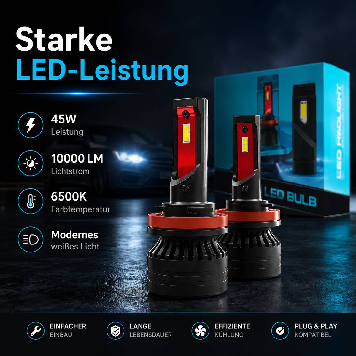 LED Scheinwerferlampen 10000LM – 45W, 6500K, IP67
