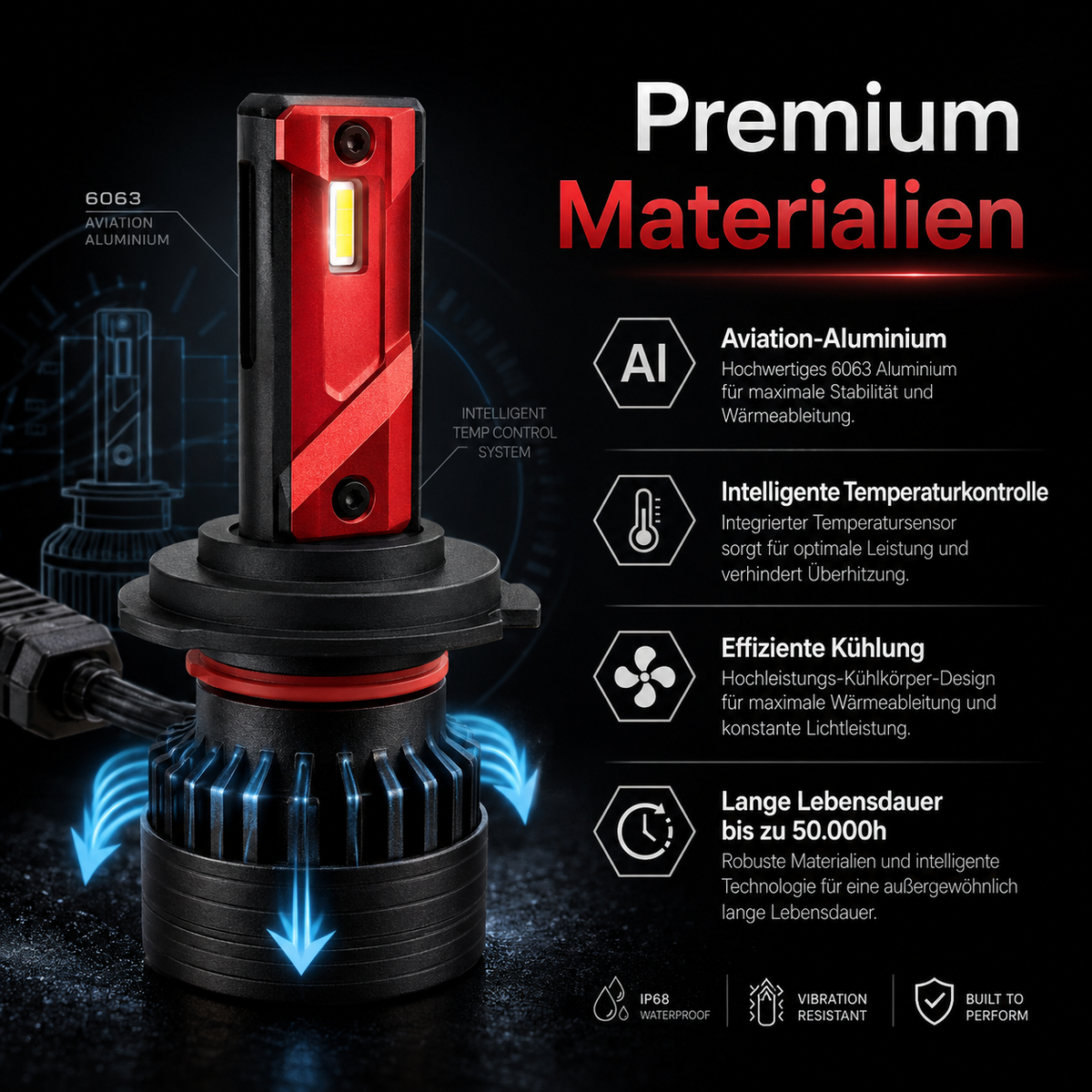 LED Scheinwerferlampen 10000LM – 45W, 6500K, IP67