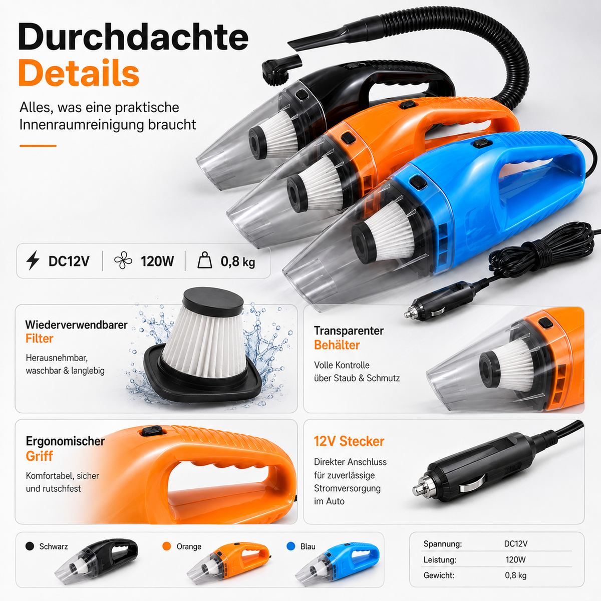 Kompakter 12V Auto-Staubsauger – Handlich & Leistungsstark